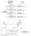 Fig. 01 - Bottleneck detector for executing applications