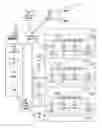 Fig. 01 - Collectively loading programs in a multiple program multiple data environment