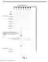 Fig. 06 - Method for dependency broadcasting through a block organized source view data structure