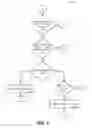 Fig. 05 - Generic wait service: pausing and resuming a plurality of BPEL processes arranged in correlation sets by a central generic wait server