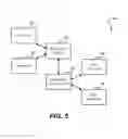 Fig. 06 - Generic wait service: pausing and resuming a plurality of BPEL processes arranged in correlation sets by a central generic wait server