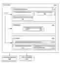 Fig. 01 - System management and instruction counting