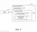 Fig. 04 - Enterprise application management with enrollment tokens