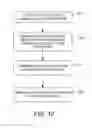 Fig. 13 - Enterprise application management with enrollment tokens