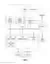 Fig. 02 - METHOD AND PIPELINE PROCESSING SYSTEM FOR FACILITATING RESPONSIVE INTERACTION