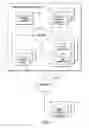 Fig. 02 - MANAGING REQUESTS FOR COMPUTING CAPACITY
