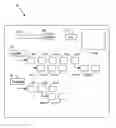 Fig. 01 - Broadcast Network Platform System