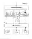Fig. 02 - Broadcast Network Platform System