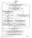 Fig. 07 - Methods and systems for reducing crediting errors due to spillover using audio codes and/or signatures