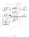 Fig. 08 - Methods and systems for reducing crediting errors due to spillover using audio codes and/or signatures
