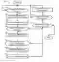 Fig. 01 - Methods and apparatus to determine a number of people in an area