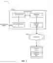Fig. 08 - Methods and apparatus to determine a number of people in an area