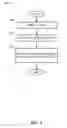 Fig. 09 - Methods and apparatus to determine a number of people in an area