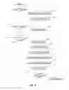 Fig. 06 - Selective interactivity
