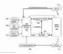 Fig. 01 - System and method for targeted mobile ad delivery based on consumer TV programming viewing habits