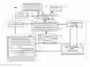Fig. 01 - Methods, systems, and media for presenting mobile content corresponding to media content