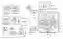 Fig. 01 - Television content management with integrated third party interface