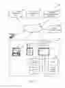 Fig. 02 - Systems, methods, and apparatus to identify linear and non-linear media presentations