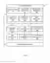 Fig. 03 - Systems, methods, and apparatus to identify linear and non-linear media presentations