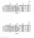 Fig. 04 - Systems, methods, and apparatus to identify linear and non-linear media presentations