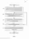 Fig. 06 - Systems, methods, and apparatus to identify linear and non-linear media presentations