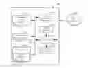 Fig. 01 - Methods and apparatus to discriminate between linear and non-linear media