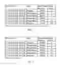 Fig. 02 - Methods and apparatus to discriminate between linear and non-linear media