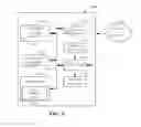Fig. 04 - Methods and apparatus to discriminate between linear and non-linear media