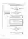 Fig. 07 - Dynamically implementing an image protection policy