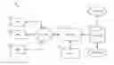 Fig. 01 - Systems and methods for providing access to rights holder defined video clips