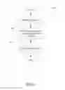Fig. 06 - Systems and methods for performing transport I/O