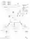 Fig. 01 - Methods and systems for digital file distribution to theaters
