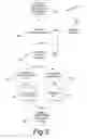 Fig. 04 - Methods and systems for digital file distribution to theaters