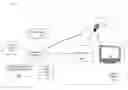 Fig. 01 - Systems and methods for securely providing adaptive bit rate streaming media content on-demand