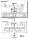 Fig. 02 - Pre-Defined Streaming Media Buffer Points
