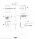 Fig. 08 - ADVERTISING DOWNLOAD VERIFICATION