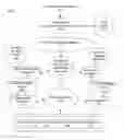 Fig. 01 - Delivery of content and priority messages
