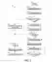 Fig. 03 - System and method for using emergency alert system messages