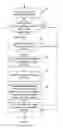 Fig. 01 - Method and system for providing mobile alert service, and related device