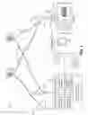 Fig. 02 - Systems and methods for providing information related to tagged items represented in video stream content