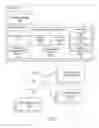 Fig. 02 - Providing personalized experiences related to streaming of broadcast content over a network