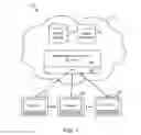 Fig. 02 - Methods and systems for application rendering and management on internet television enabled displays