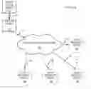 Fig. 01 - Geographically independent determination of segment boundaries within a video stream