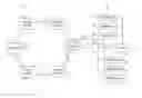 Fig. 01 - Hypertext service guide menu display