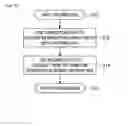 Fig. 09 - INFORMATION PROCESSING DEVICE, INFORMATION PROCESSING METHOD, AND PROGRAM