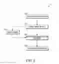 Fig. 04 - Devices and methods for dynamic video processing