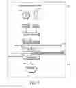 Fig. 08 - Devices and methods for dynamic video processing