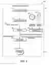 Fig. 09 - Devices and methods for dynamic video processing