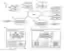 Fig. 01 - METHOD AND SYSTEM FOR MEDIA PROCESSING PROVIDING ACCESS TO DISTRIBUTED MEDIA VIA A CHANNEL GUIDE