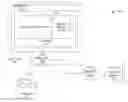 Fig. 01 - REMOTE TRIGGER COMMAND TO RECALL COMPLEX NAVIGATION